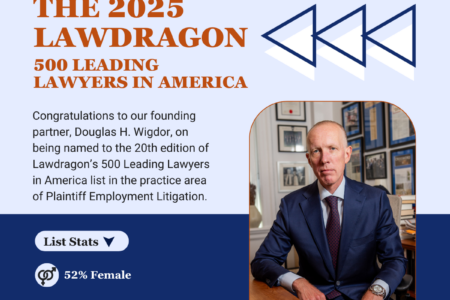 Douglas H. Wigdor Named to 500 Leading Lawyers List